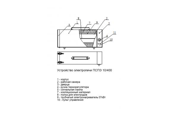 Печь сушки и прокалки электродов ПСПЭ 10/400 схема