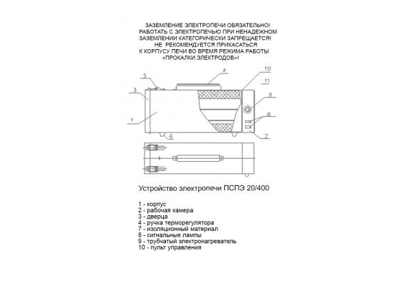 Печь сушки и прокалки электродов ПСПЭ 20/400 схема