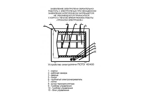 Печь сушки и прокалки электродов ПСПЭ 40/400 схема
